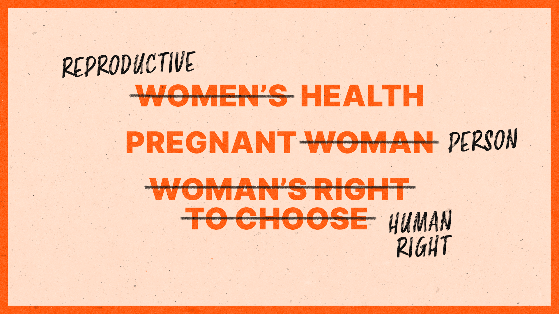 Graphic showing inclusive language - "women's health" with "women's" crossed out and replaced with "reproductive". "Pregnant woman" with "woman" crossed out and replaced with "person". 'Woman's right" to choose crossed out and replaced with "human right"